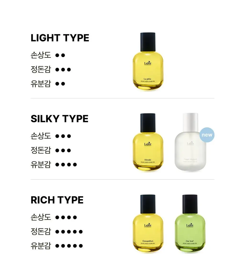 [단독기획/미니증정] 아도르 퍼퓸 헤어 오일 80ml 기획 5종 택1 상세페이지 19